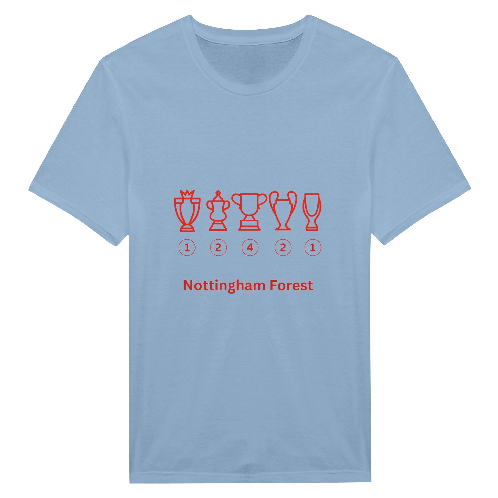 21c8b727-4a81-4344-831e-3990491f5b0a