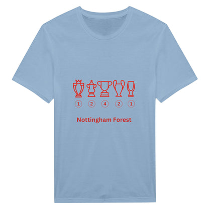 21c8b727-4a81-4344-831e-3990491f5b0a